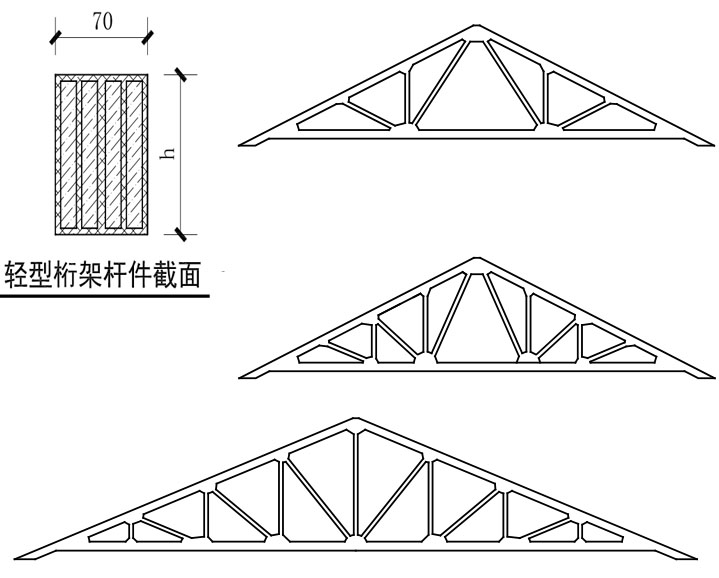 重磅：神奇的結(jié)構(gòu)誕生了！(圖5)