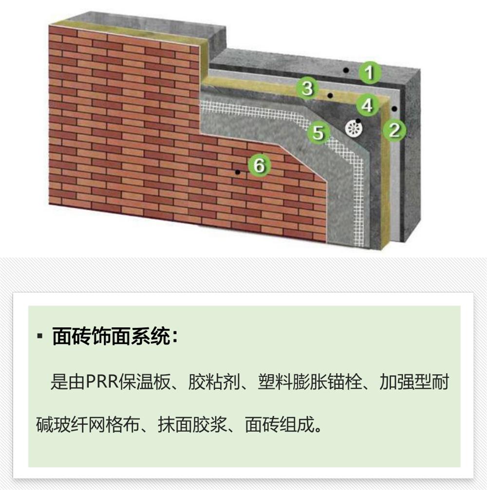 抵抗“負風壓”：PRR 保溫板強度高，安全系數遠遠超過設計要求！(圖4)