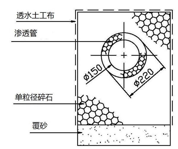 透水混凝土及系列制品:市政工程步入裝配式(圖9)