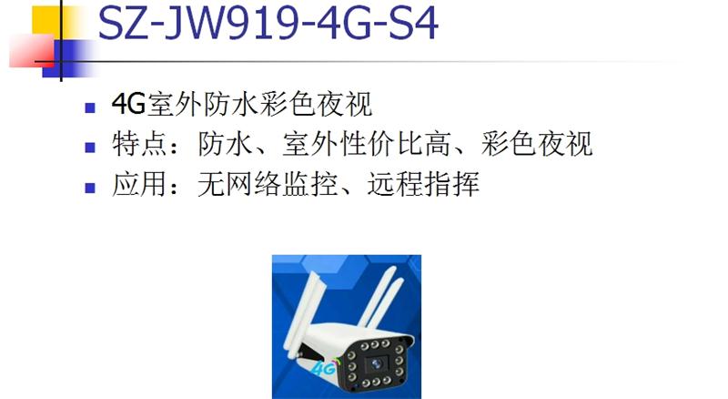 4G室、外防、水彩色夜視：曉民電子(圖1)