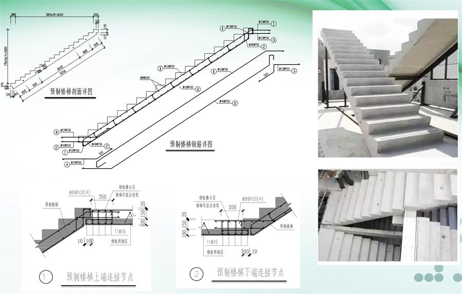 圖說“裝配式建筑案例”泰安水泉社區(qū)！(圖7)