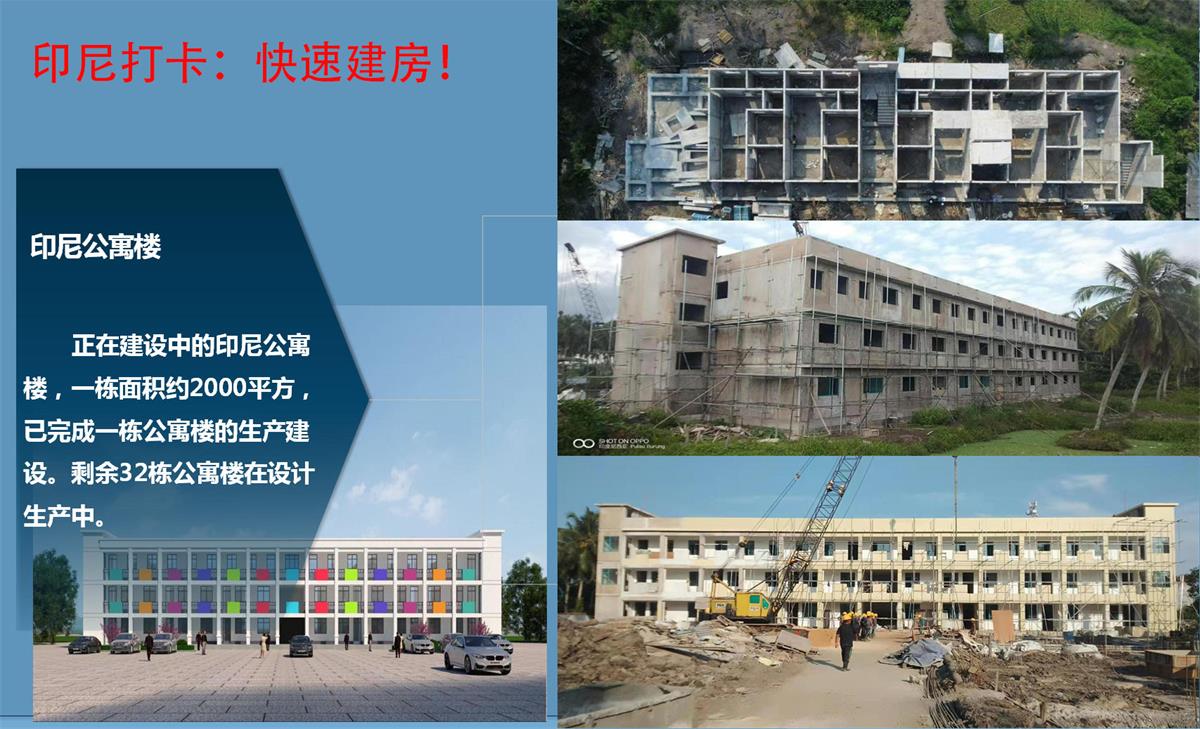 快速建房：打卡國內(nèi)、國外！(圖9)