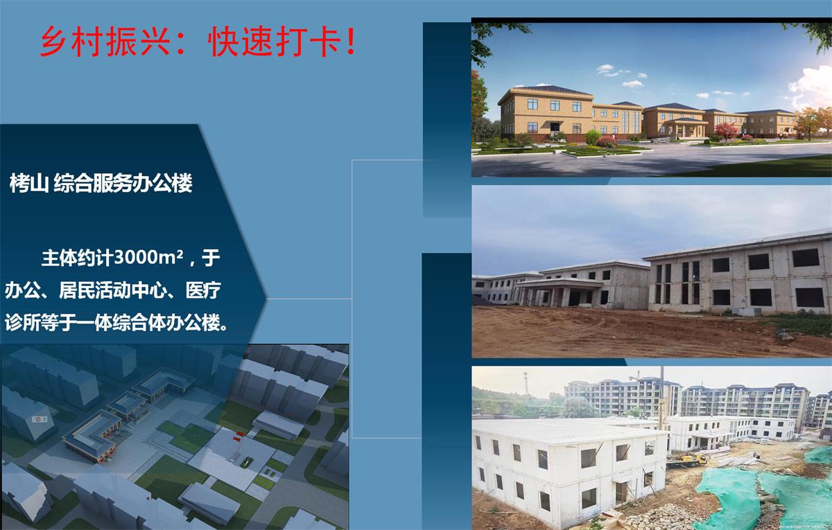 快速建房：打卡國內(nèi)、國外！(圖13)