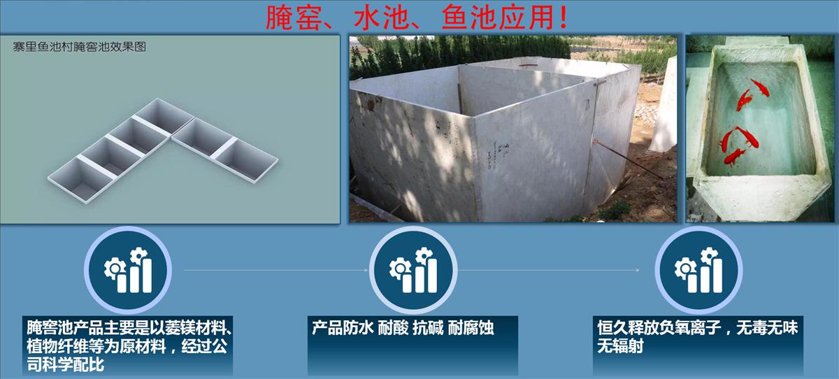 快速建房：打卡國內(nèi)、國外！(圖15)