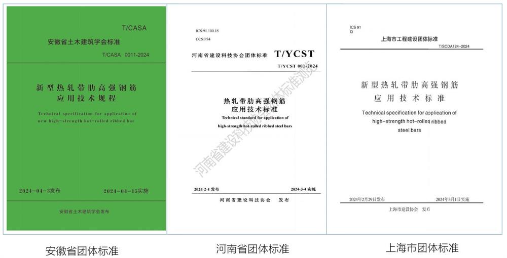六省都在用：熱軋帶肋高強(qiáng)鋼筋HG6/C、HG6E/C，你的工程用了嗎？(圖3)