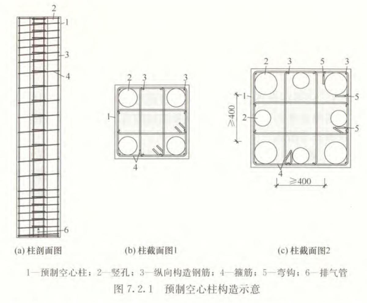 視圖快速了解：裝配式建筑EMC技術(shù)體系！(圖7)