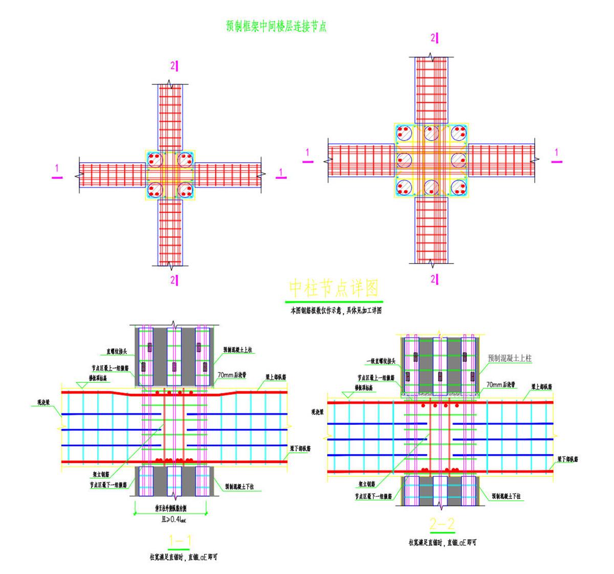 視圖快速了解：裝配式建筑EMC技術(shù)體系！(圖8)