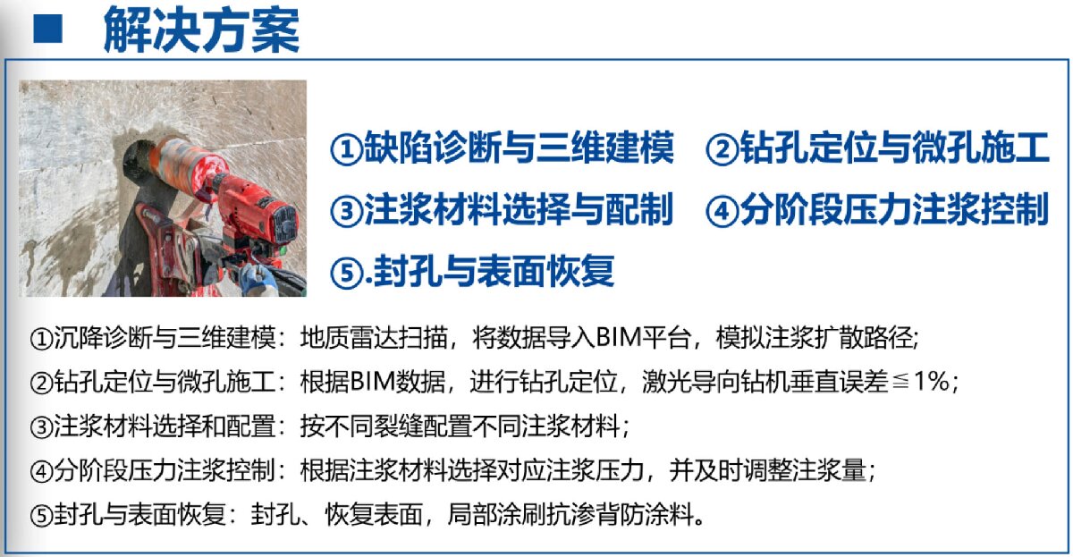 地下空間：結(jié)構(gòu)缺陷、滲漏與水損治理！(圖3)