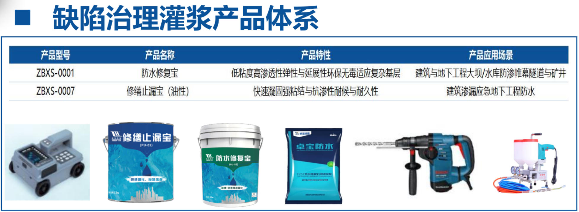 地下空間：結(jié)構(gòu)缺陷、滲漏與水損治理！(圖4)