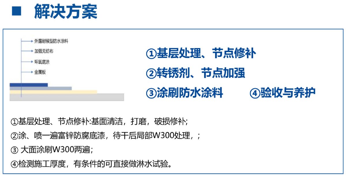 鋼結(jié)構(gòu)車間褪色、銹蝕、滲漏等修繕三種方法！(圖4)