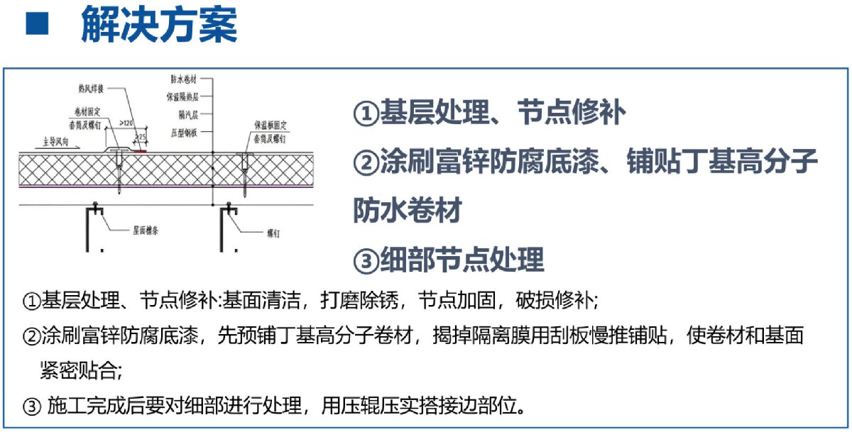 鋼結(jié)構(gòu)車間褪色、銹蝕、滲漏等修繕三種方法！(圖8)