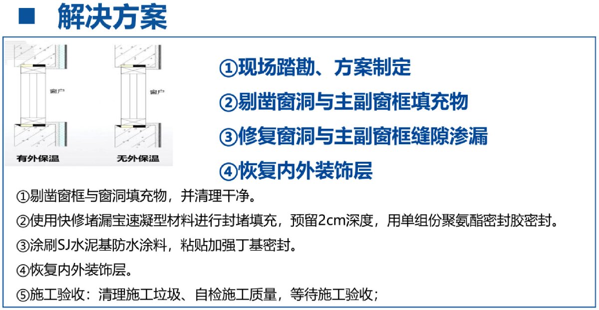 房屋外墻門窗滲水、開裂修繕！(圖3)