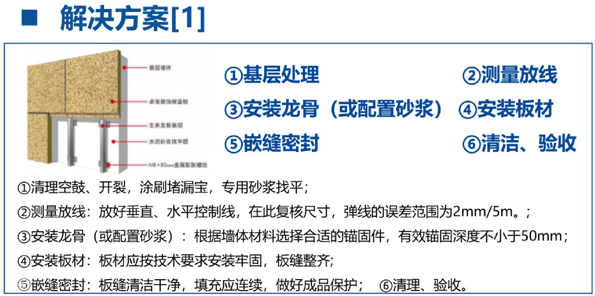 外墻一體化免拆除修繕兩個方案！(圖3)