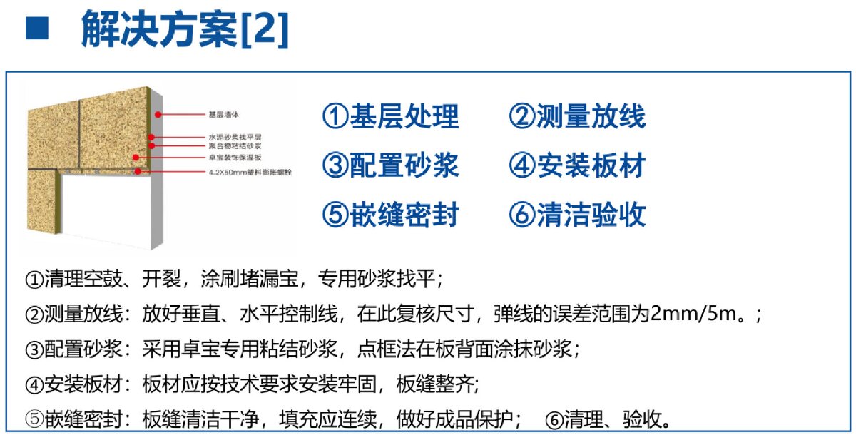 外墻一體化免拆除修繕兩個方案！(圖7)