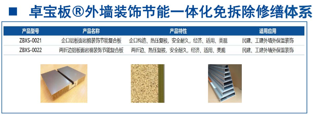 外墻一體化免拆除修繕兩個方案！(圖4)