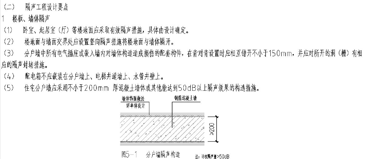 住宅隔聲降噪、防串味專(zhuān)篇（2025）(圖3)