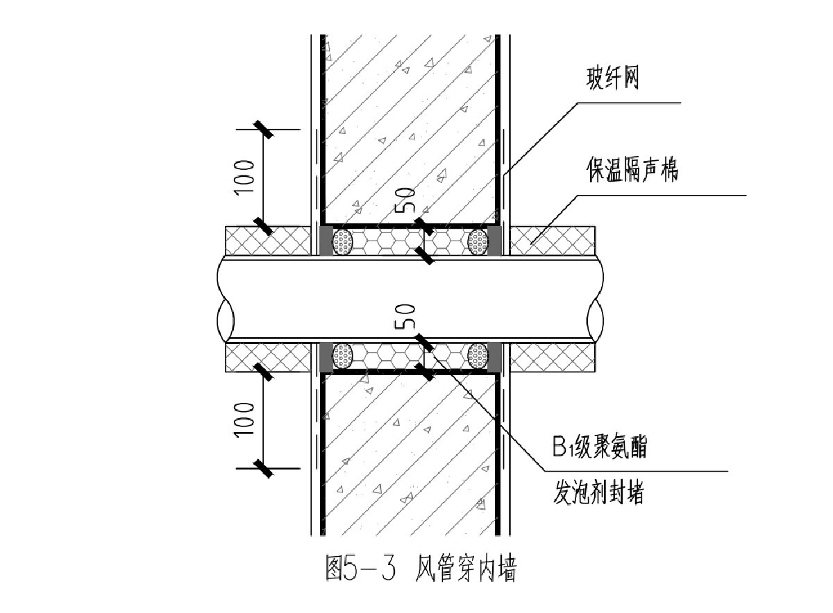 住宅隔聲降噪、防串味專(zhuān)篇（2025）(圖8)